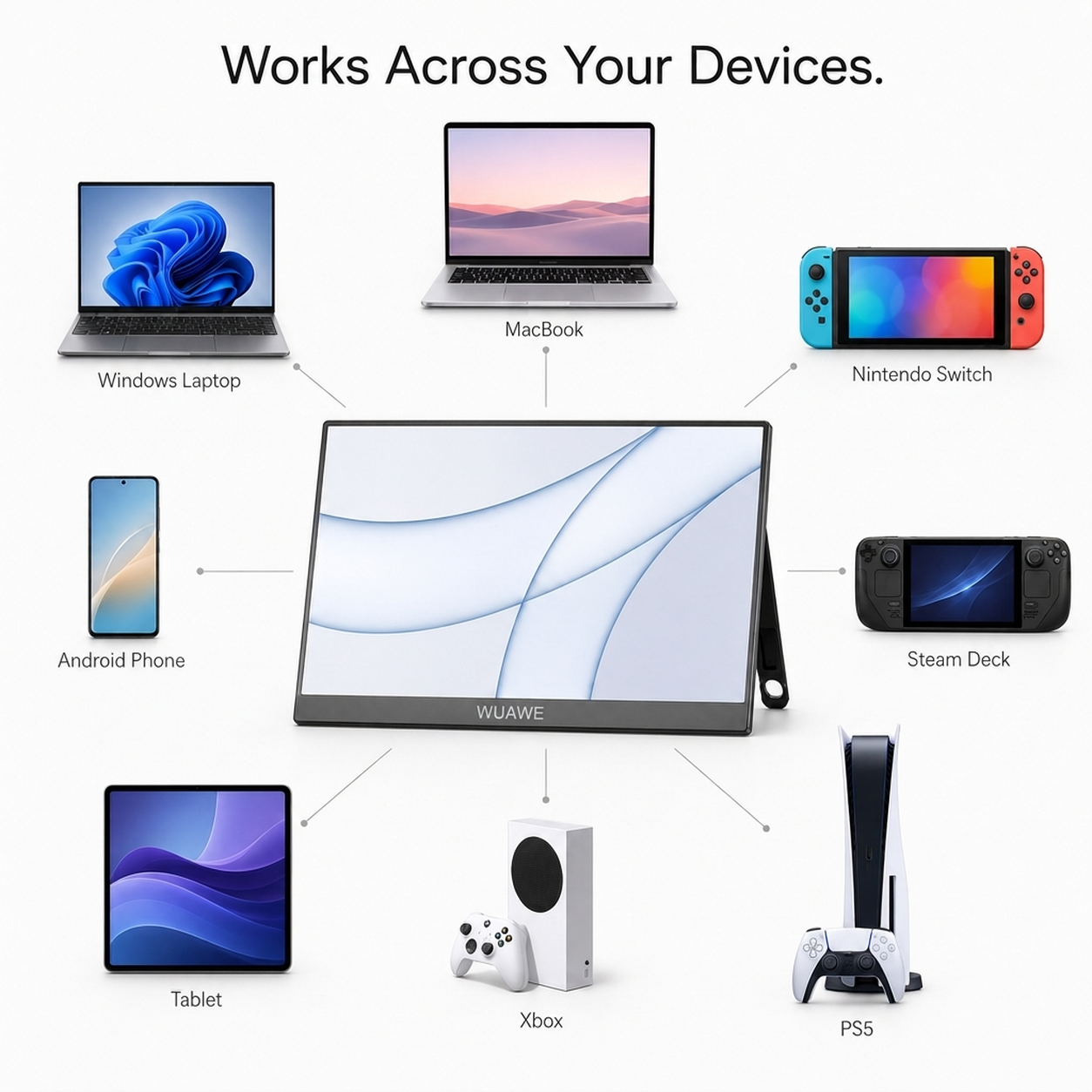 VIREXA compatibility across Mac Windows laptop tablet and supported devices