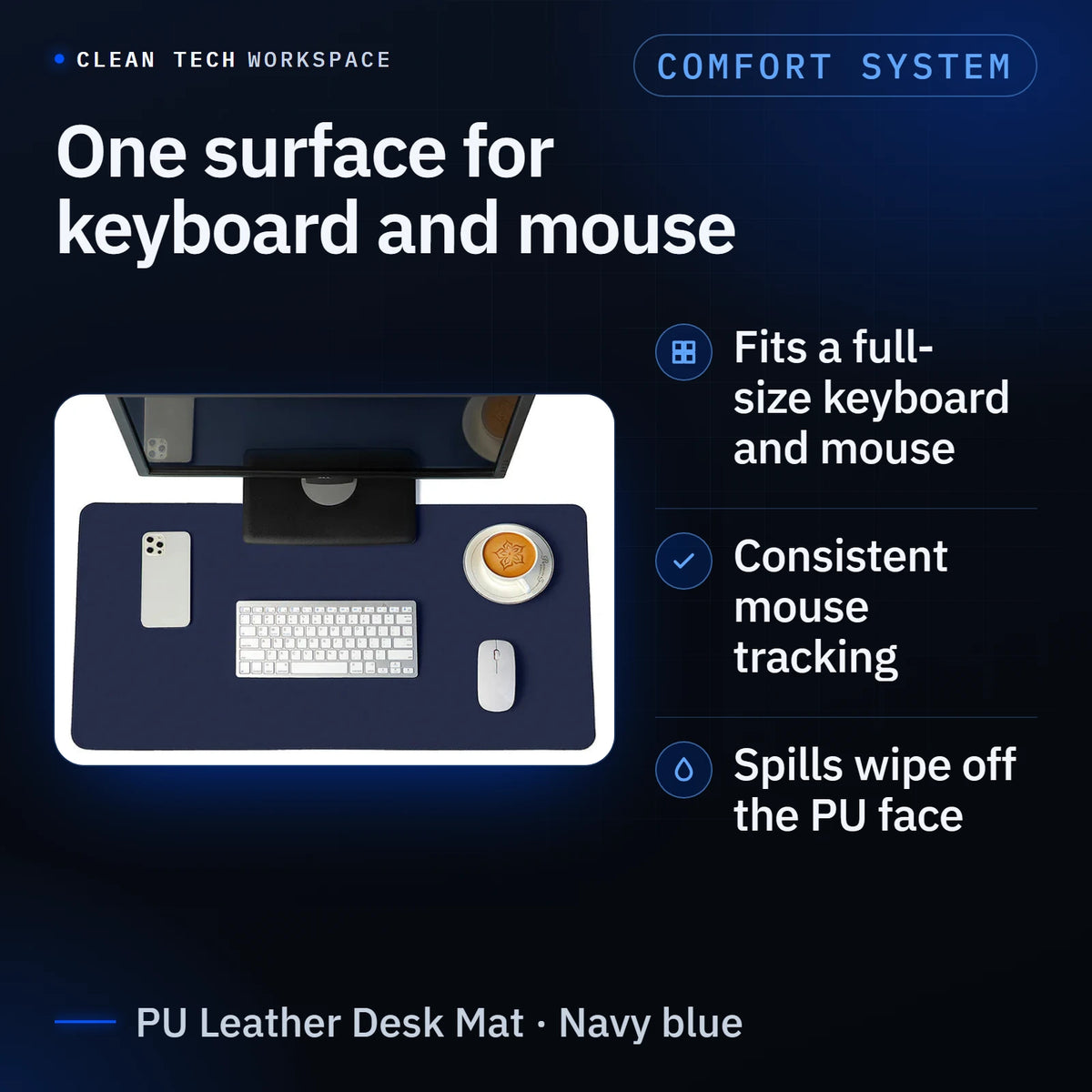 Infographic: PU leather desk mat in navy blue, one surface for keyboard and mouse. It fits a full-size keyboard and mouse, gives consistent mouse tracking, and spills wipe off the PU face. Monitor, phone, keyboard, mouse and cup are props, not included.