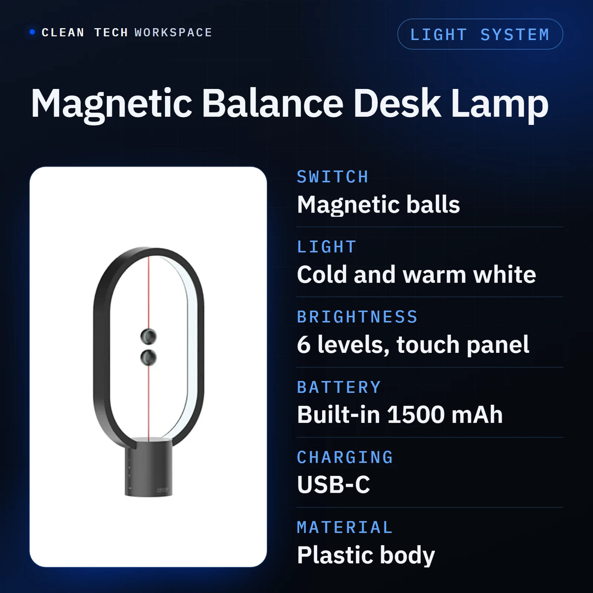 Magnetic Balance Desk Lamp specifications: switched by magnetic balls, cold and warm white light, 6 brightness levels on a touch panel, built-in 1500 mAh battery, USB-C charging, plastic body.