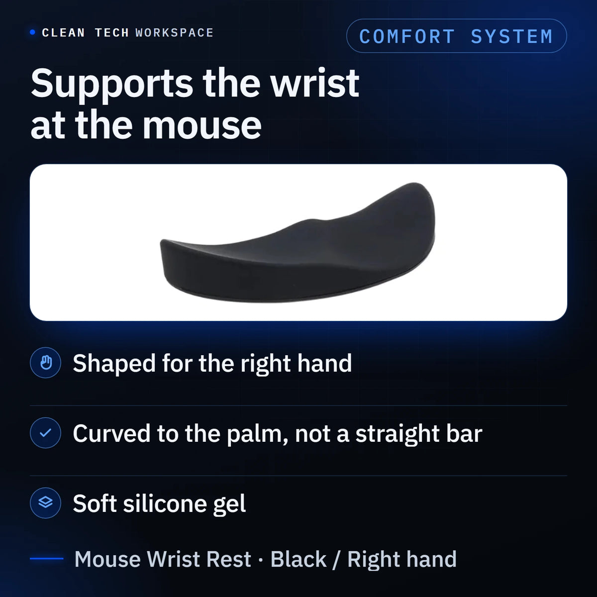 Infographic: wide photo of the black Mouse Wrist Rest (Black / Right hand) under the headline 'Supports the wrist at the mouse', then three points: shaped for the right hand; curved to the palm, not a straight bar; soft silicone gel.