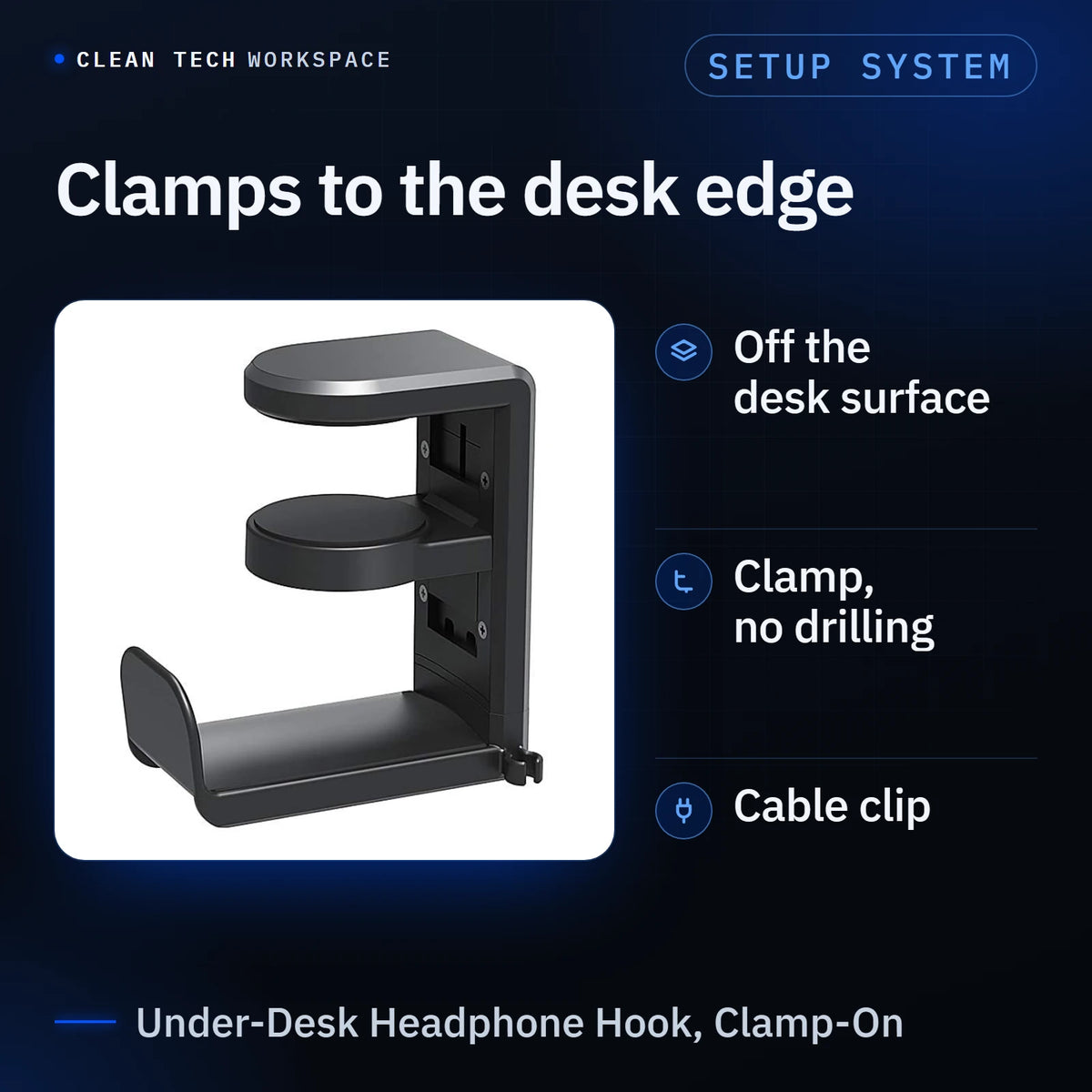 Infographic: photo of the black Under-Desk Headphone Hook, Clamp-On (clamp at the top, hook arm at the bottom), under the headline 'Clamps to the desk edge', then three points: off the desk surface; clamp, no drilling; cable clip. Caption: Under-Desk Headphone Hook, Clamp-On.
