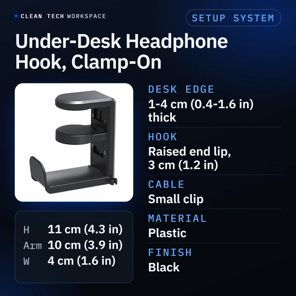 Spec sheet: photo of the black Under-Desk Headphone Hook, Clamp-On, with a size box: 11 cm (4.3 in) tall, 10 cm (3.9 in) hook arm, 4 cm (1.6 in) wide. Specs: desk edge 1-4 cm (0.4-1.6 in) thick; hook: raised end lip, 3 cm (1.2 in); cable: small clip; material: plastic; finish: black.