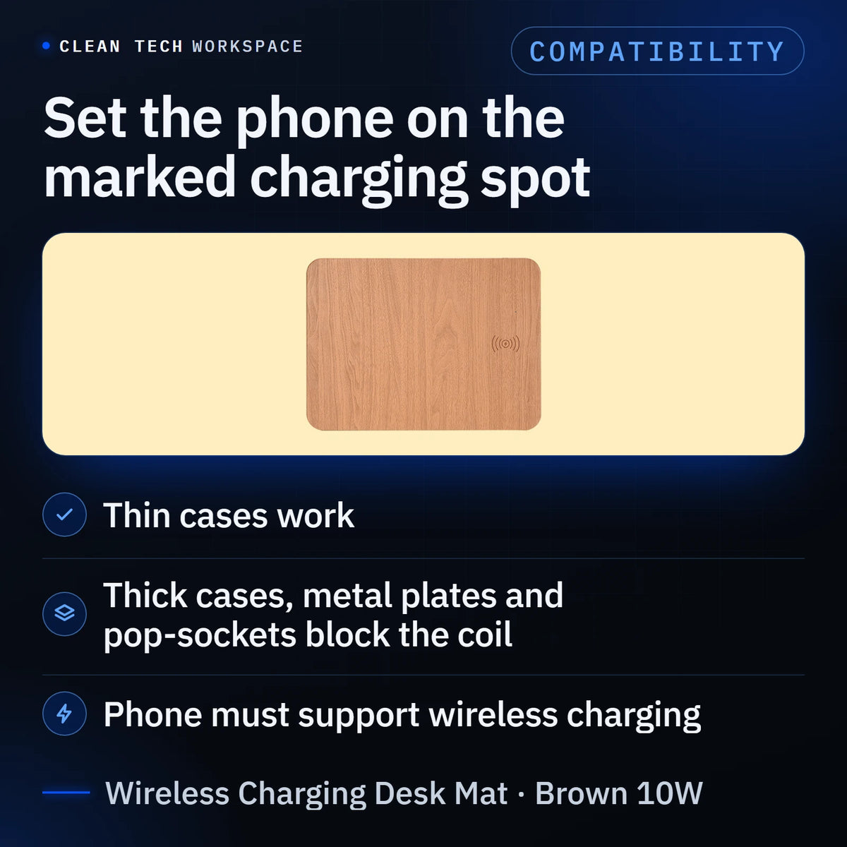 Compatibility card: top-view photo of the brown wood-grain Wireless Charging Desk Mat with its embossed charging icon. Set the phone on the marked charging spot. Thin cases work. Thick cases, metal plates and pop-sockets block the coil. Phone must support wireless charging.